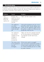 Preview for 11 page of Philips Salon Dry'n Straight HP4867 Manual