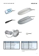 Preview for 2 page of Philips Satin Ice HP6491/00 Service Manual