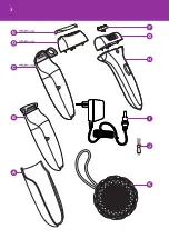 Preview for 3 page of Philips Satinelle Ice HP6495 User Manual