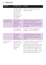 Preview for 14 page of Philips Satinelle Ice HP6495 User Manual