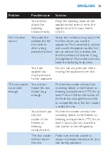 Preview for 15 page of Philips Satinelle Ice Premium HP6501 Manual