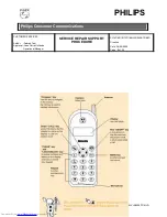 Preview for 9 page of Philips SAVVY VOGUE Service Manual