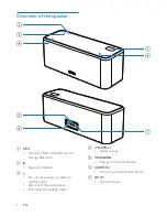 Предварительный просмотр 6 страницы Philips SB365B User Manual