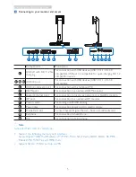 Preview for 7 page of Philips SB4B1928 User Manual