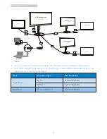 Preview for 11 page of Philips SB4B1928 User Manual