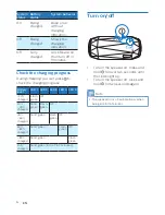 Preview for 7 page of Philips SB500 User Manual