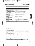 Предварительный просмотр 27 страницы Philips SBC BC 8310 User Manual