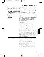 Предварительный просмотр 41 страницы Philips SBC BC 8310 User Manual