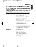 Предварительный просмотр 73 страницы Philips SBC BC 8310 User Manual