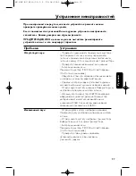 Предварительный просмотр 97 страницы Philips SBC BC 8310 User Manual