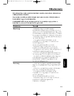 Предварительный просмотр 113 страницы Philips SBC BC 8310 User Manual