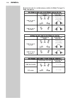 Предварительный просмотр 134 страницы Philips SBC HD1500U Instructions For Use Manual