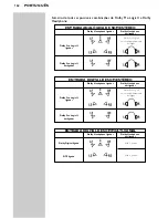 Предварительный просмотр 162 страницы Philips SBC HD1500U Instructions For Use Manual