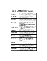 Preview for 1 page of Philips SBC LM1000 Instructions For Use Manual