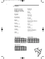 Preview for 4 page of Philips SBC LM1000 Instructions For Use Manual