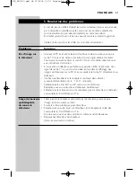 Preview for 22 page of Philips SBC LM1000 Instructions For Use Manual