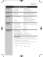 Preview for 24 page of Philips SBC LM1000 Instructions For Use Manual