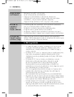 Preview for 33 page of Philips SBC LM1000 Instructions For Use Manual