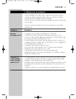 Preview for 62 page of Philips SBC LM1000 Instructions For Use Manual