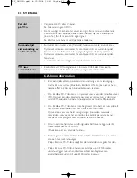 Preview for 83 page of Philips SBC LM1000 Instructions For Use Manual