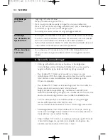 Preview for 103 page of Philips SBC LM1000 Instructions For Use Manual