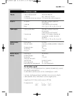 Preview for 114 page of Philips SBC LM1000 Instructions For Use Manual