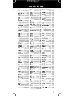 Preview for 27 page of Philips SBC RU 098 Instructions For Use Manual