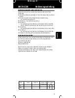 Preview for 15 page of Philips SBC RU 220/00 Instructions For Use Manual