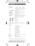 Предварительный просмотр 31 страницы Philips SBC RU 252 Instructions For Use Manual