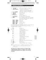 Предварительный просмотр 39 страницы Philips SBC RU 252 Instructions For Use Manual