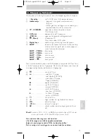 Предварительный просмотр 47 страницы Philips SBC RU 252 Instructions For Use Manual