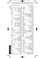 Предварительный просмотр 56 страницы Philips SBC RU 252 Instructions For Use Manual