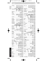 Предварительный просмотр 58 страницы Philips SBC RU 252 Instructions For Use Manual