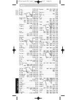 Предварительный просмотр 60 страницы Philips SBC RU 252 Instructions For Use Manual