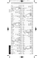 Предварительный просмотр 64 страницы Philips SBC RU 252 Instructions For Use Manual