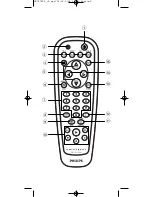 Preview for 2 page of Philips SBC RU 258 Instructions For Use Manual