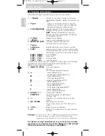 Preview for 10 page of Philips SBC RU 258 Instructions For Use Manual