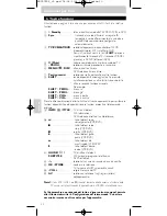 Preview for 30 page of Philips SBC RU 258 Instructions For Use Manual