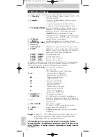 Preview for 54 page of Philips SBC RU 258 Instructions For Use Manual