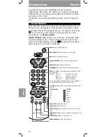 Предварительный просмотр 34 страницы Philips SBC RU 422 Instructions For Use Manual