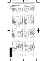 Preview for 68 page of Philips SBC RU 530/87U Instructions For Use Manual