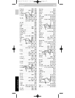 Preview for 70 page of Philips SBC RU 530/87U Instructions For Use Manual