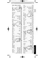 Preview for 71 page of Philips SBC RU 530/87U Instructions For Use Manual