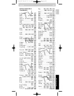 Preview for 69 page of Philips SBC RU 538 Instructions For Use Manual