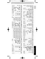 Preview for 71 page of Philips SBC RU 538 Instructions For Use Manual