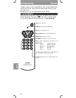 Preview for 34 page of Philips SBC RU410 Instructions For Use Manual