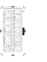 Preview for 13 page of Philips SBC RU644/05 User Manual