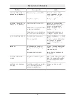 Preview for 13 page of Philips SBC SC 368 Instructions For Use Manual