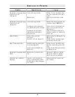 Preview for 25 page of Philips SBC SC 368 Instructions For Use Manual