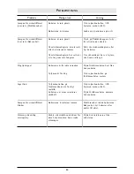 Preview for 55 page of Philips SBC SC 368 Instructions For Use Manual